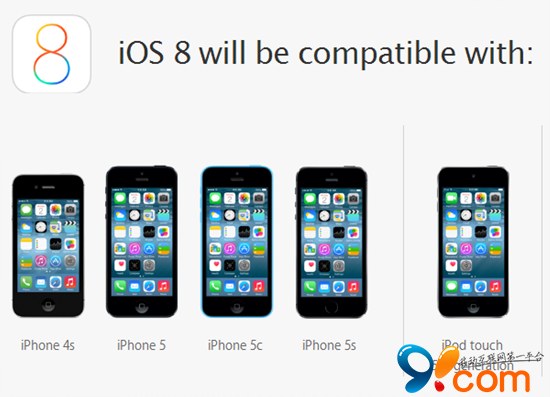 苹果公布iOS 8设备兼容列表 淘汰iPhone 4