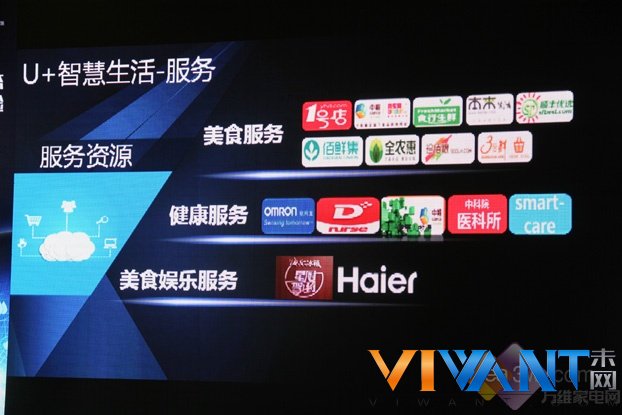 海尔发布全球首个美食粉丝交互平台 