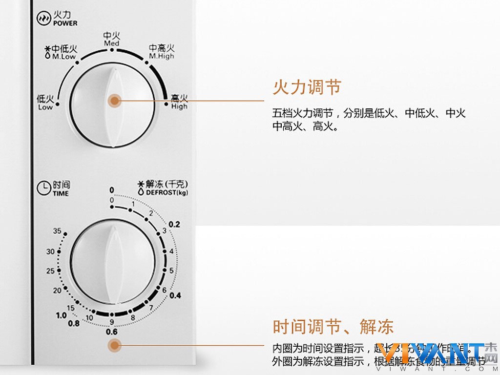 五档火力调节 美的MM721NH1-PW微波炉热卖 