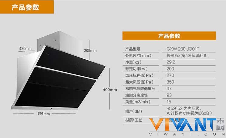 爆款降价好时机 方太烟灶套装五一特惠 