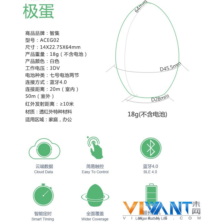 让老家电焕发新生 艾果极蛋迷你智能遥控器 
