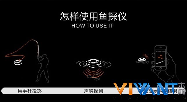 从此没有难钓的鱼 爱渔智能鱼探仪众筹 
