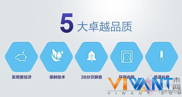 天蓝双色外观 美的热销双门冰箱低价来袭 