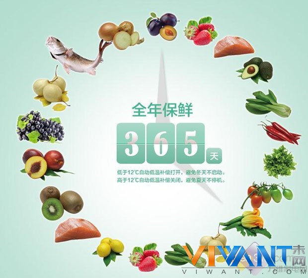 天蓝双色外观 美的热销双门冰箱低价来袭 