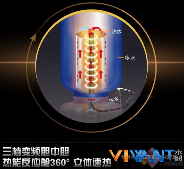 高效变频即开即用 奥荻莎慕尼黑Ⅱ热水器热卖 