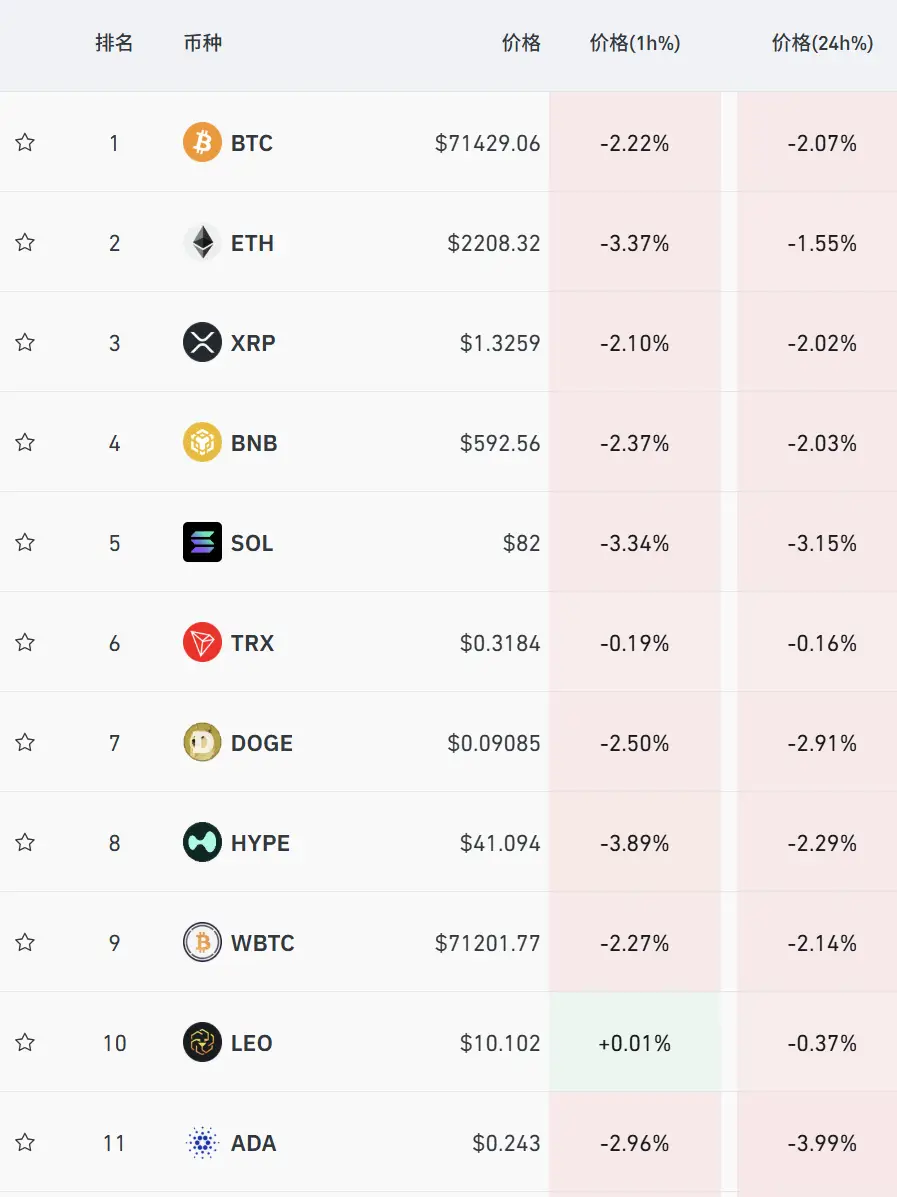 美伊谈判竟成比特币“导火索”?10万人一夜爆仓! -1 美伊谈判竟成比特币“导火索”?10万人一夜爆仓! -1